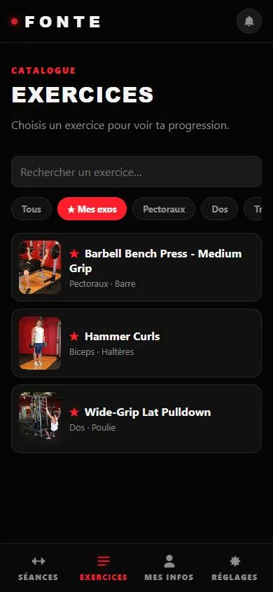 Fonte : écran Exercices