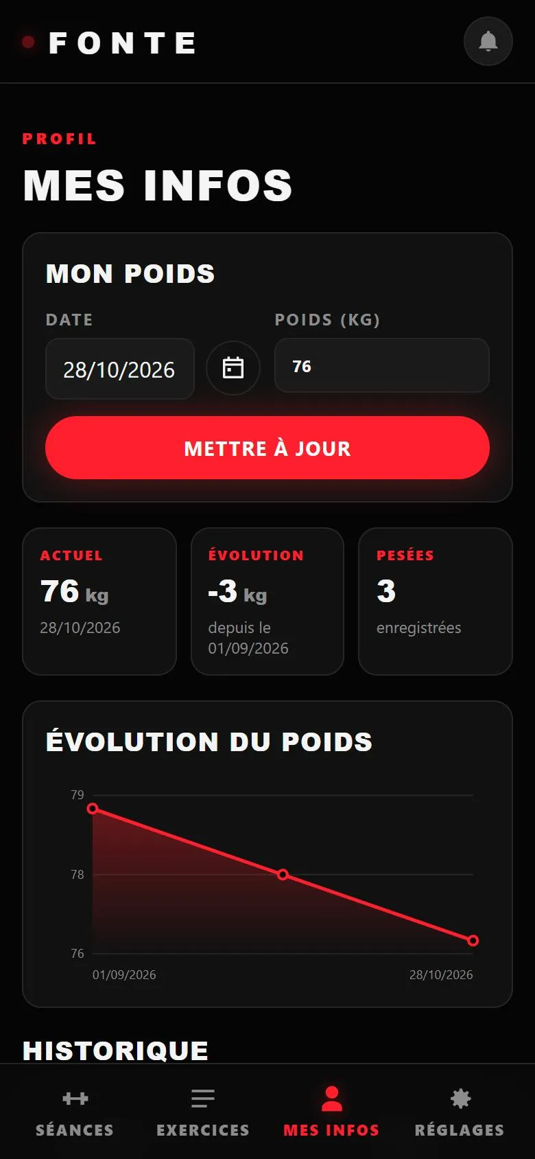 Fonte : écran Mes infos